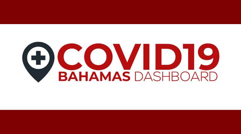 bahamas covid-19 travel restrictions