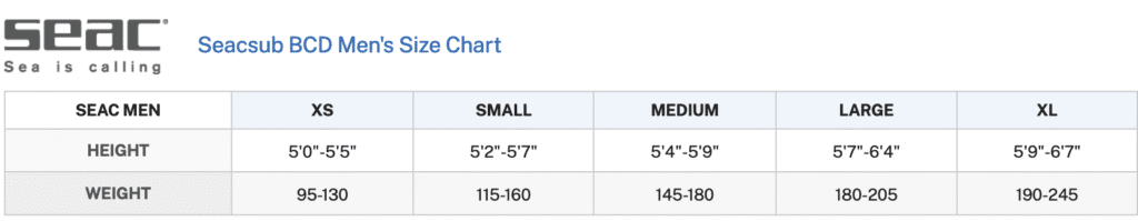 seac smart bcd size chart